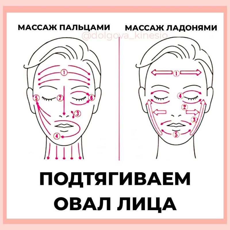 Что такое балийский массаж?