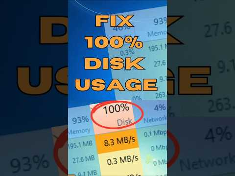 How To Calculate Website Bandwidth Requirements To Choose The Proper Server Codegrape Neighborhood Blog